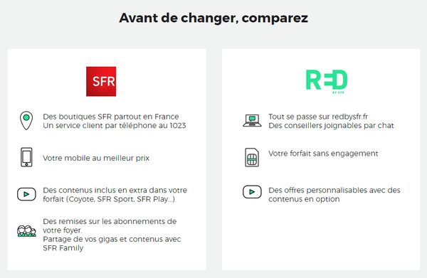 SFR-ou-R=D-LesDifferences.png