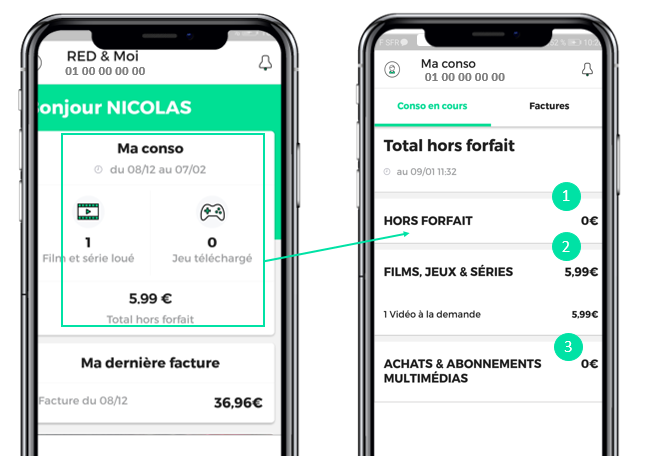 Sfr : Votre Commande Est En Cours De Préparation