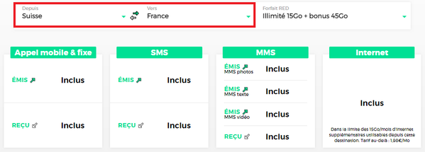 tarifs avec forfait 15 go 45 Go incluant la suisse - suisse vers france.PNG