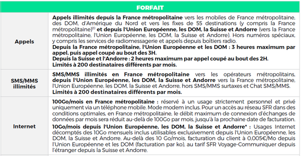 détails forfait 100Go.PNG