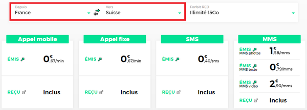 taris france vers suisse.PNG