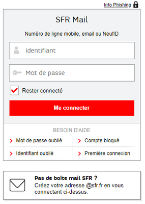 Red By Sfr Comment Acceder A Votre Boite Sfr Mail Infos Questions