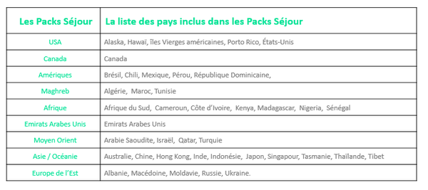 packs-sejour-pays.PNG