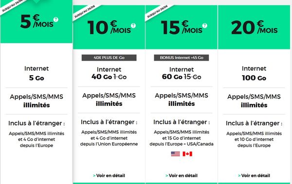 Forfaits RED mobile juin 2019.jpg