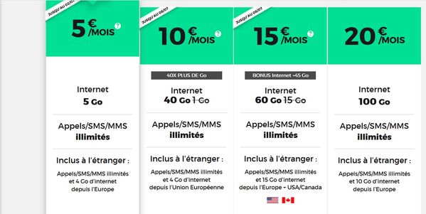 Offres mobiles RED fin juin.jpg