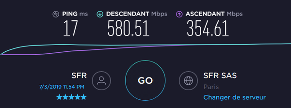RED-Debit-Plus-Virginie-chan-SpeedTest-2019-07-03.png