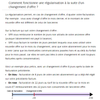 SFR-Regularisation-offres.png