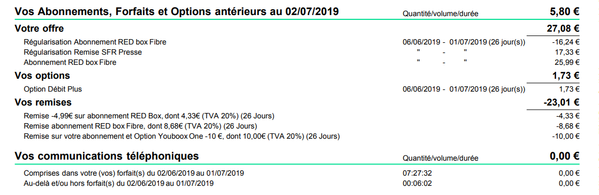 RED-Facture-Option-DebitPlus2euros-02-RegularisationAbonnement.png