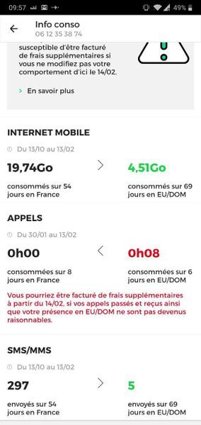 usage non raisonnable.jpg