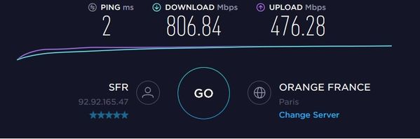 Débits FTTH Paris 20-08-2019.jpg