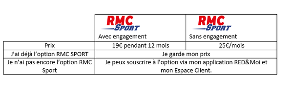 caracteristiques options RMC.png