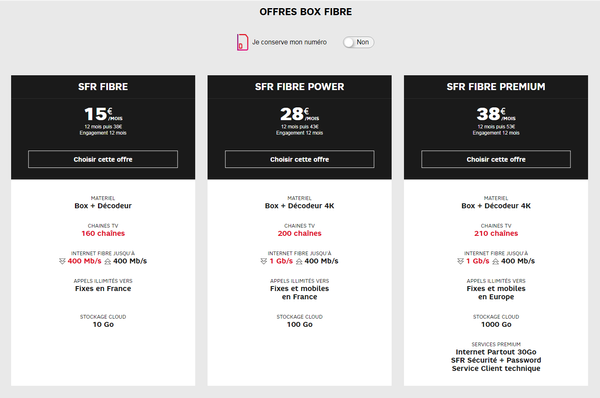 SFR-Offre-Box-Fibre.png