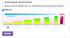 3-ass-nb6-ihm-ligne-xdsl-automatique (2)-min.png