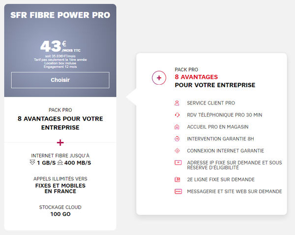 SFR-Fibre-Power-Pro-2019.png