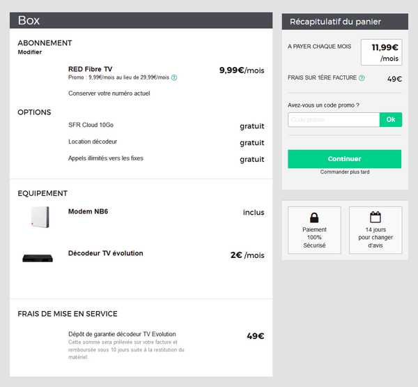 RED Fibre TV en FTTH ?