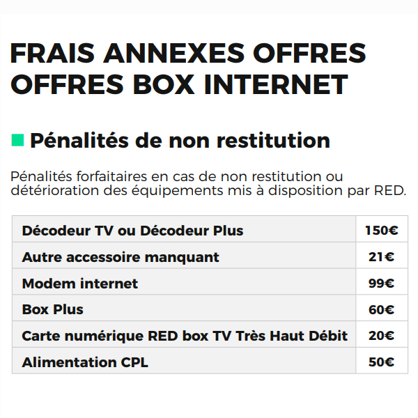 RED-Box-FraisAnnexes-2019-10-29.png