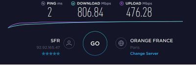 Débits FTTH Paris 20-08-2019.jpg