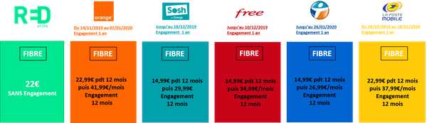 Bench FIXE Fibre.png