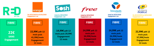 Bench FIXE Fibre.png