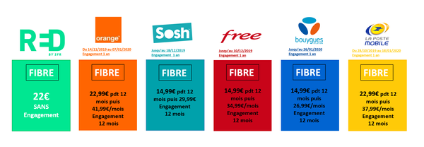 Bench FIXE Fibre.png