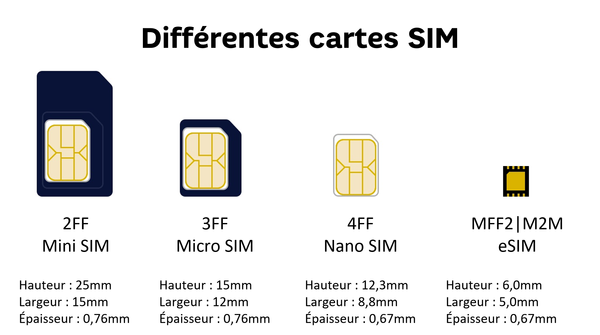 eSIM.png