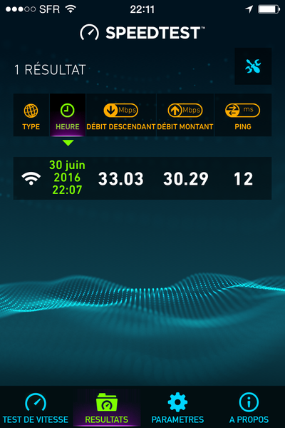 RED Fibre FTTH:  Débit NB6V sen Wifi 11b/g/n iPhone 4S
