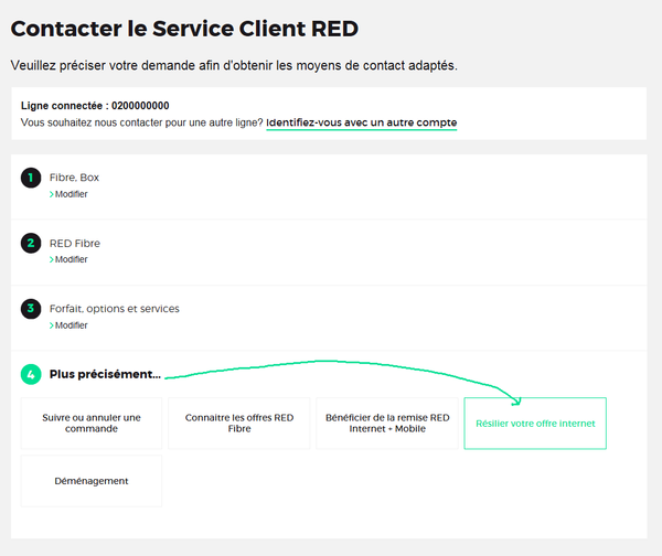 Contacter le Service Client RED: Résilier votre offre internet