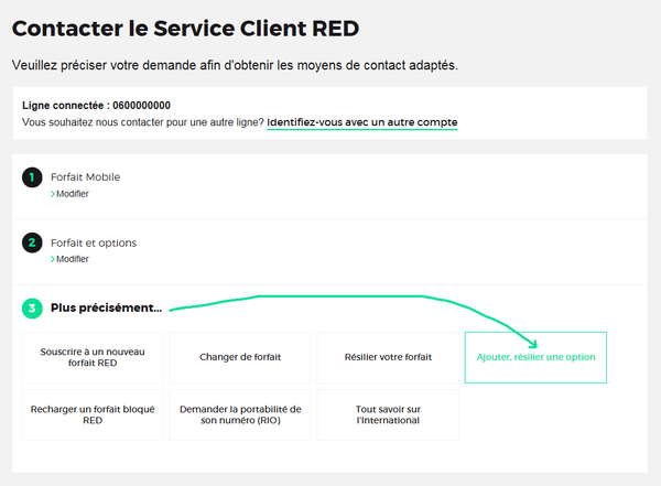 Contacter le Service Client RED: Choisir Ajouter, résilier une option