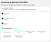 Contacter le Service Client RED: Commander une nouvelle carte sim