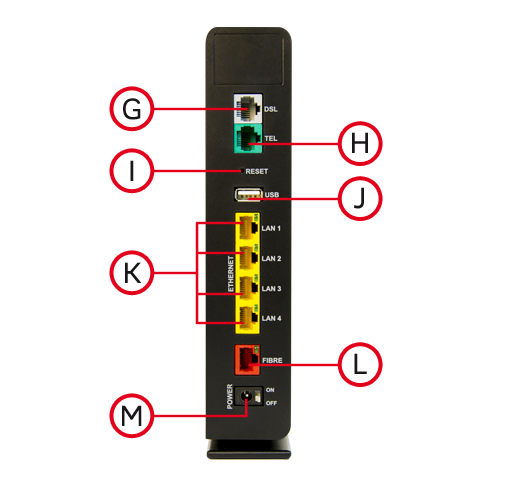 RED box-plus-arrière.png