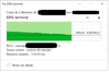 Débit intranet.png