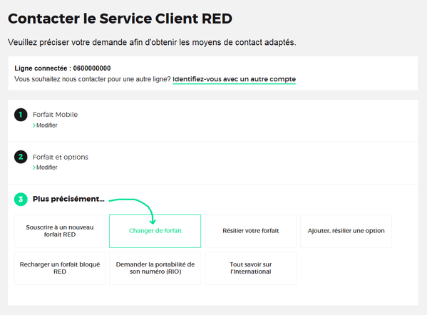 Contacter le Service Client RED: Changer de forfait