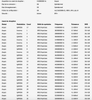 Public (dede4)