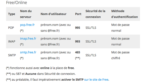 Capture d’écran 2016-07-13 à 12.15.59.png