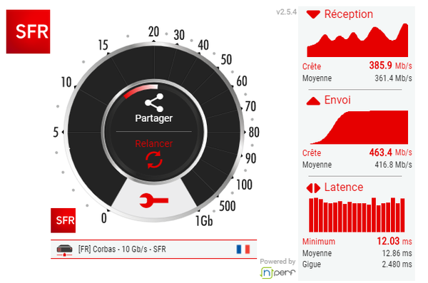 2020_10_22_15_00_08_Tester_le_débit_de_votre_connexion_Internet.png