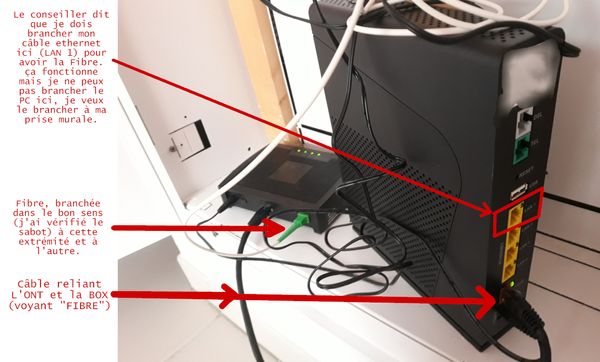 reduite_box_et_ont.jpg