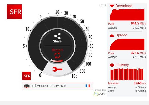 test debit matin.JPG
