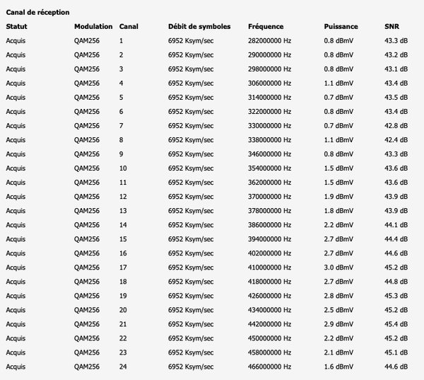 Capture d’écran 2020-11-27 à 14.18.46.png