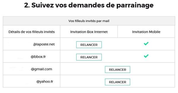 Parrainage.JPG