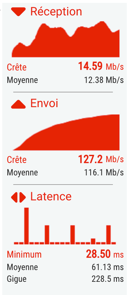 Capture d’écran 2020-12-05 à 20.08.00.png