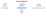 Red by sfr.png