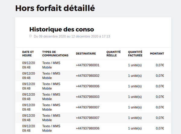 Screenshot_2020-12-20 Info Conso Detail.png