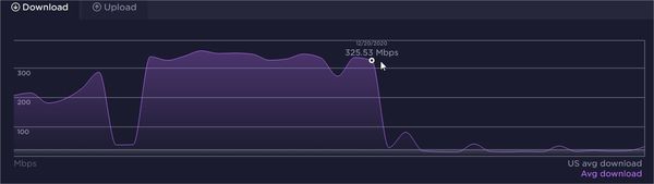 Results  Speedtest by Ookla - Mozilla Firefox.jpg