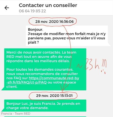 Red By Sfr Impossible De Joindre Un Conseiller Sur Le Chat C Infos Questions
