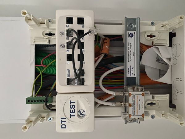 Tableau électrique dans le logement