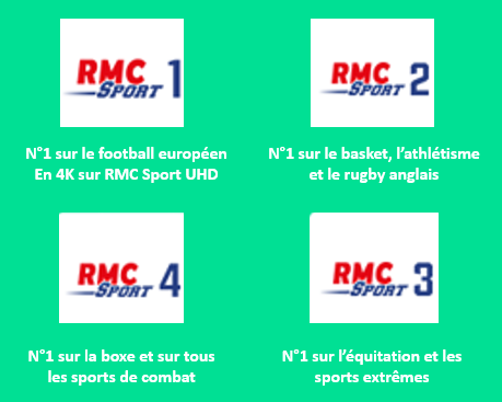 chaines RMC Sport.PNG