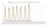 Ethernet THD Red SFR
