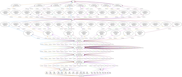 trace_99.86.89.112_202103061207_molotovamazon.json.png