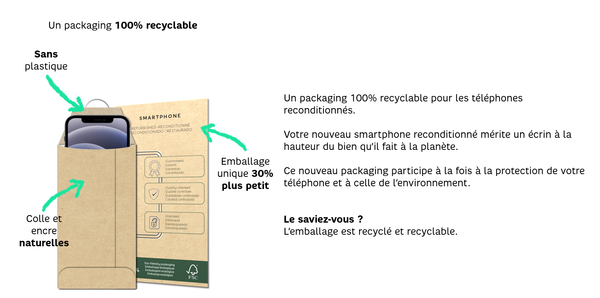 Emballages rec.png Emballages rec.png