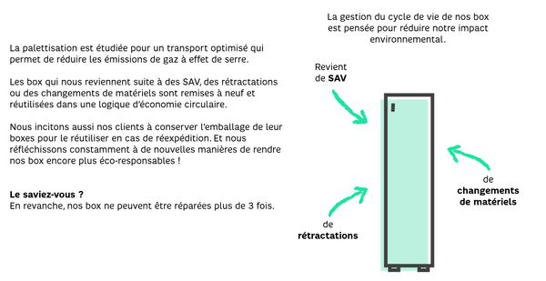Box Internet rec.png Box Internet rec.png